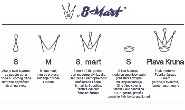 BREND LOGO